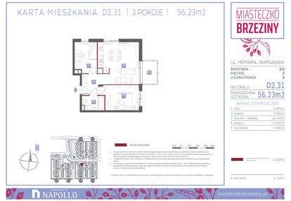Mieszkanie w inwestycji: Miasteczko Brzeziny II