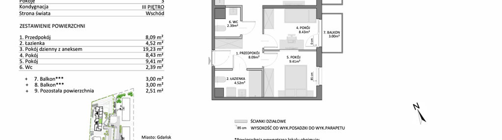 Mieszkanie w inwestycji: Neo Jasień etap II