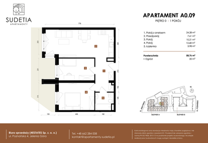 Mieszkanie w inwestycji: Apartamenty Sudetia
