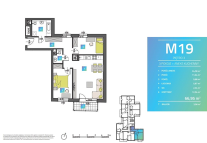 Mieszkanie w inwestycji: Mi9