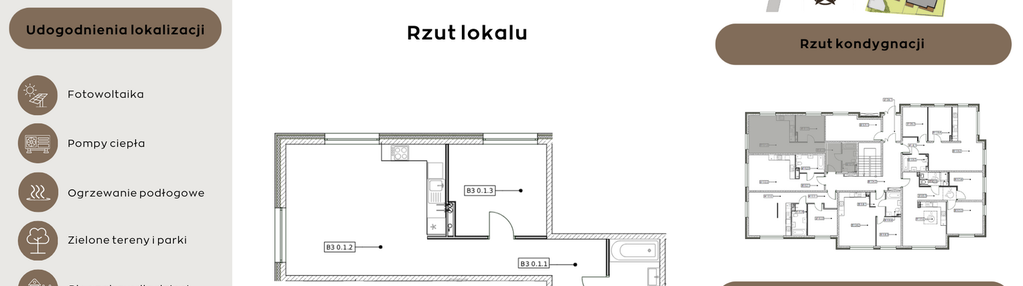 Mieszkanie w inwestycji: Perła Północy etap 2