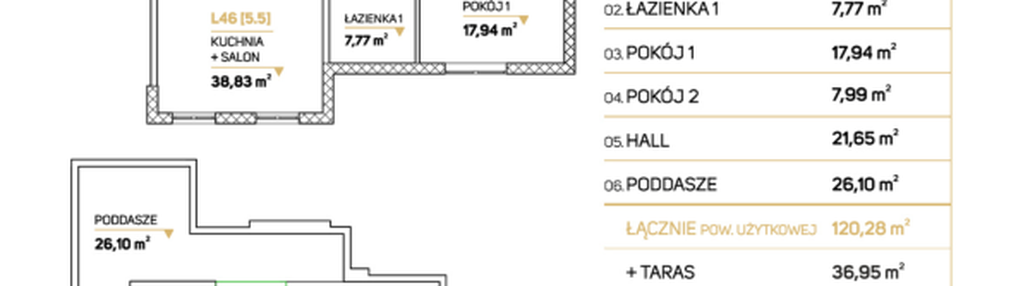 Mieszkanie w inwestycji: Zimowa Apartamenty