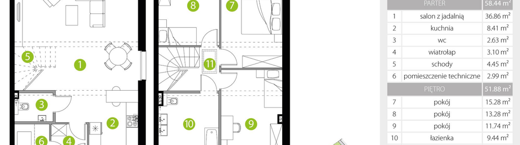 Mieszkanie w inwestycji: Lisowice Park etap 2+
