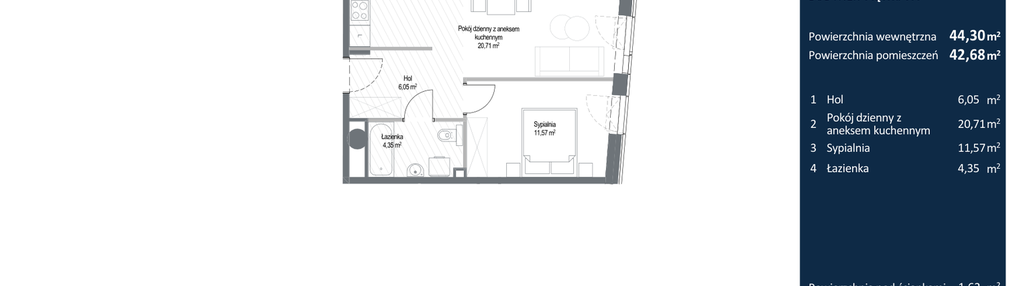 Mieszkanie w inwestycji: Bulvar Apartments - etap I