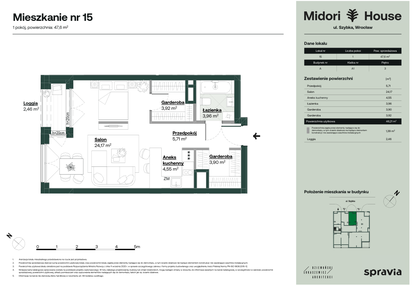 Mieszkanie w inwestycji: Midori House