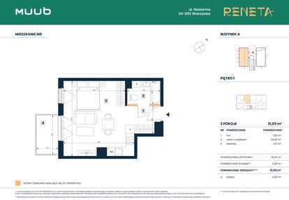 Mieszkanie w inwestycji: Reneta