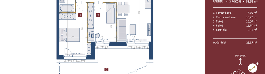 Mieszkanie w inwestycji: GEDANIA Riverside Living - apartamenty inwestycyjne