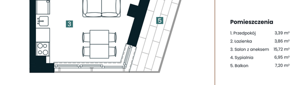 Mieszkanie w inwestycji: Sea Breeze