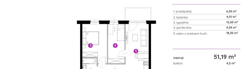 Mieszkanie w inwestycji: Murapol Osiedle Dynamiq