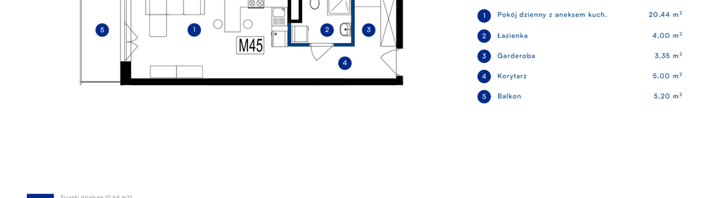 Mieszkanie w inwestycji: Przy Bursztynowej