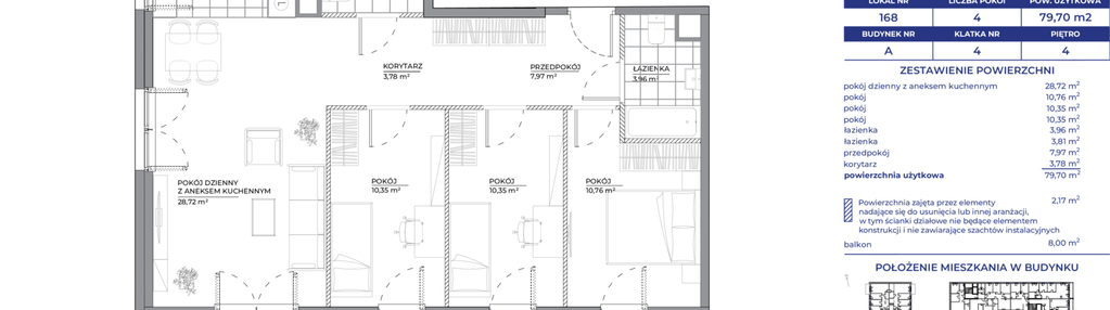 Mieszkanie w inwestycji: Architektów
