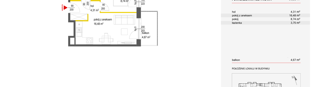 Mieszkanie w inwestycji: Neo Nova Ochota 3
