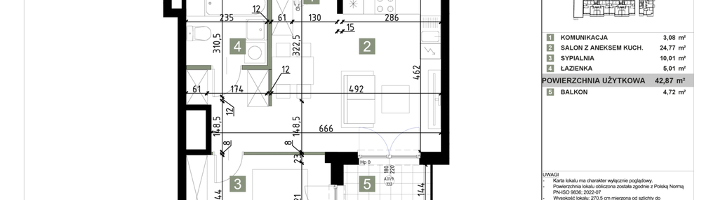 Mieszkanie w inwestycji: Panarea