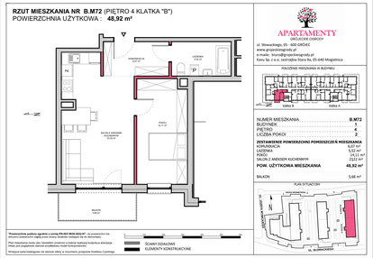 Mieszkanie w inwestycji: Apartamenty Grójeckie Ogrody