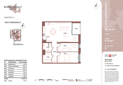 Mieszkanie w inwestycji: Kopalniana
