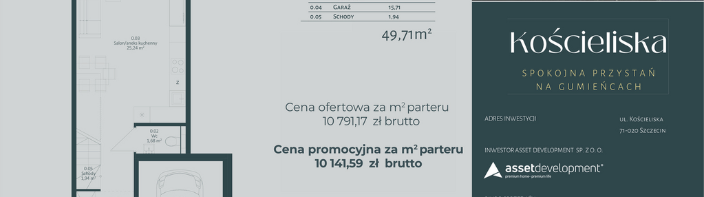 Mieszkanie w inwestycji: Kościeliska
