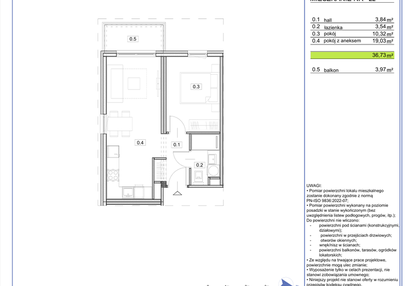 Mieszkanie w inwestycji: EcoBerensona II