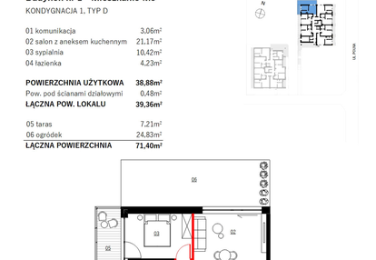 Mieszkanie w inwestycji: SUNDAY Resort Ustronie Morskie