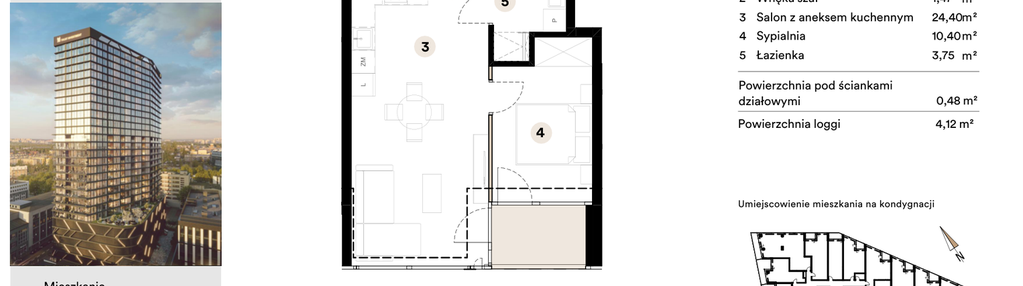Mieszkanie w inwestycji: O27 Apartamenty Opolska