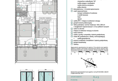 Mieszkanie w inwestycji: Remedium