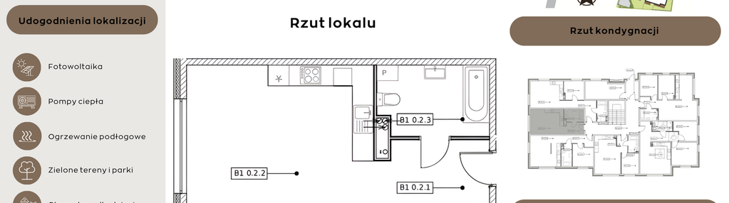 Mieszkanie w inwestycji: Perła Północy etap 2