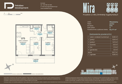 Mieszkanie w inwestycji: Mira