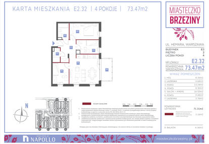 Mieszkanie w inwestycji: Miasteczko Brzeziny II