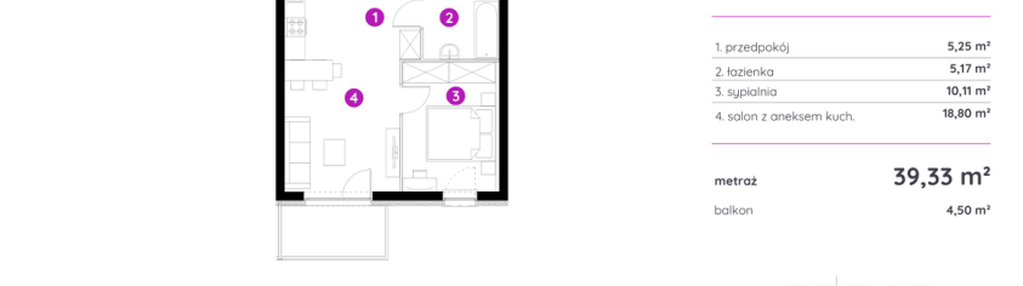 Mieszkanie w inwestycji: Murapol Osiedle Zen - etap II