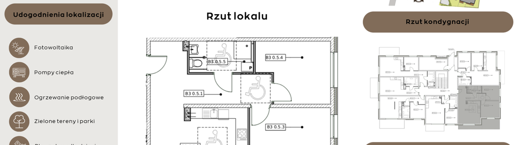 Mieszkanie w inwestycji: Perła Północy etap 2