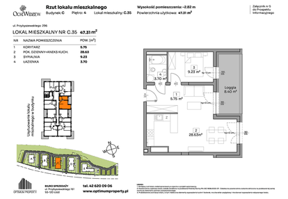 Mieszkanie w inwestycji: Och!Widzew
