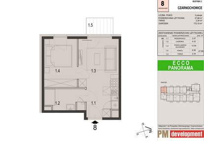 Mieszkanie w inwestycji: Ecco Panorama etap II budynki C, D