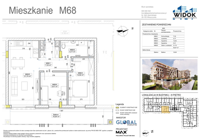 Mieszkanie w inwestycji: Apartamenty Widok Włoszczowa