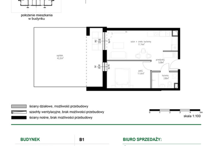 Mieszkanie w inwestycji: Wędrowna