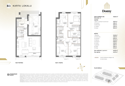 Dom w inwestycji: Domy u Źródła Marii