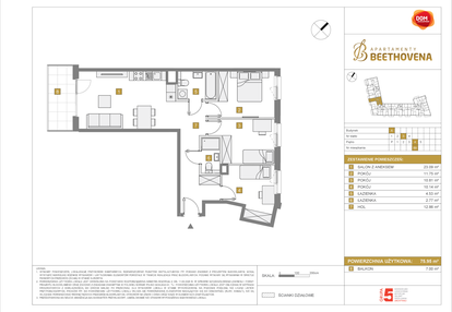 Mieszkanie w inwestycji: Apartamenty Beethovena