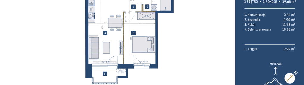 Mieszkanie w inwestycji: GEDANIA Riverside Living