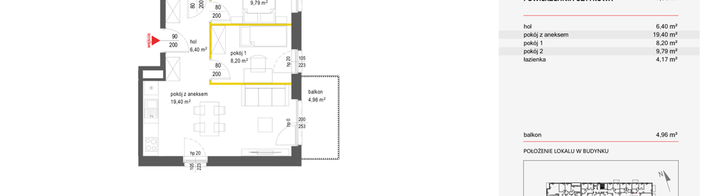 Mieszkanie w inwestycji: Neo Nova Ochota 4