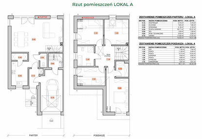 Dom w inwestycji: Dolina Kłodawy