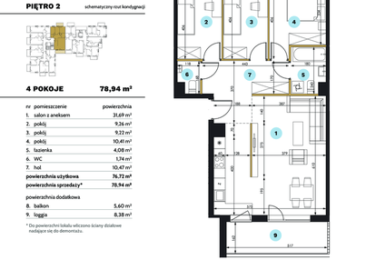 Mieszkanie w inwestycji: Osiedle Tatarak