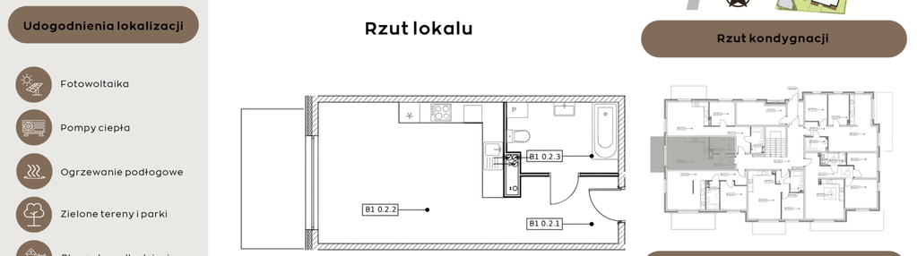 Mieszkanie w inwestycji: Perła Północy etap 2