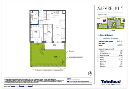 Mieszkanie w inwestycji: Mirabelki 5