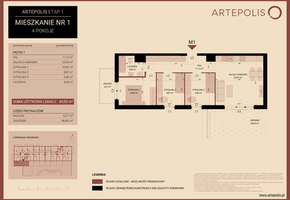 Mieszkanie w inwestycji: Artepolis