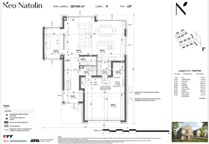 Dom w inwestycji: Neo Natolin II
