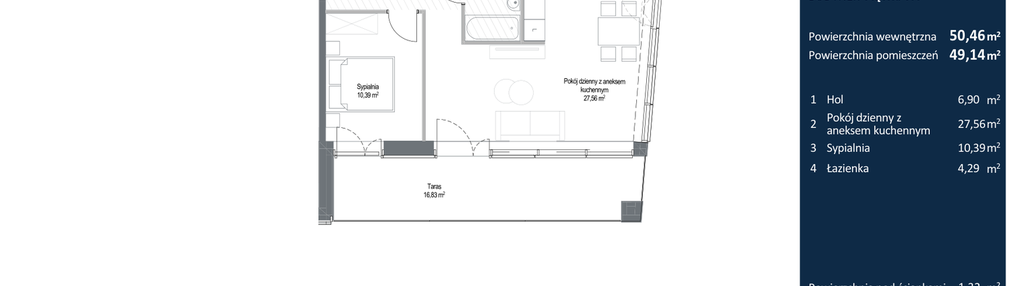 Mieszkanie w inwestycji: Bulvar Apartments - etap I