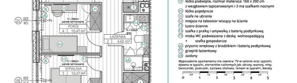 Mieszkanie w inwestycji: Remedium