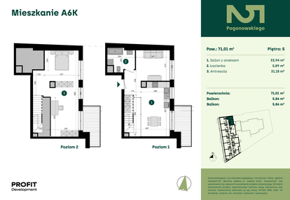 Mieszkanie w inwestycji: Pogonowskiego 52