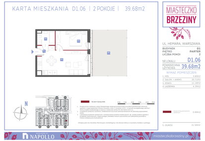 Mieszkanie w inwestycji: Miasteczko Brzeziny II