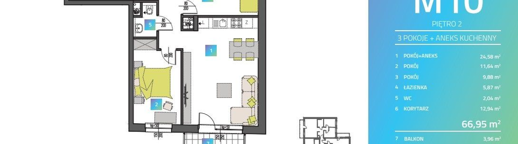 Mieszkanie w inwestycji: Mi9