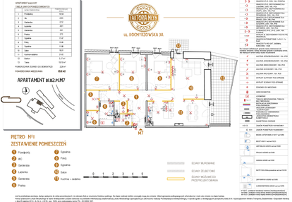 Mieszkanie w inwestycji: Faktoria Młyn