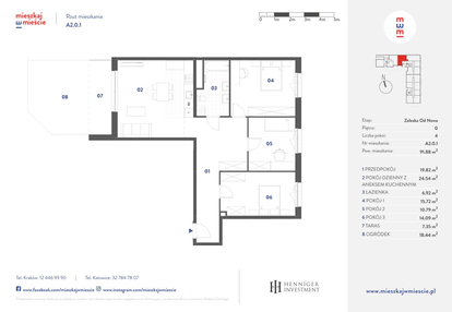 Mieszkanie w inwestycji: Mieszkaj w Mieście - Załęska od Nowa